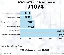 包含厄瓜多尔女足突破困境,决战求胜的词条 包含厄瓜多尔女足突破困境,决战求胜的词条